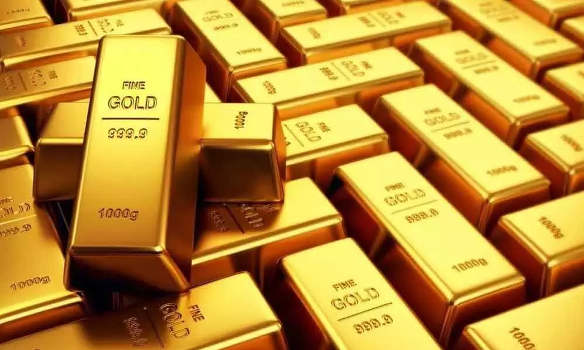 Gold rate today in india