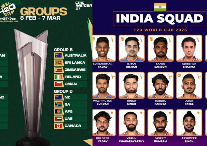T20 World Cup 2026 Players List