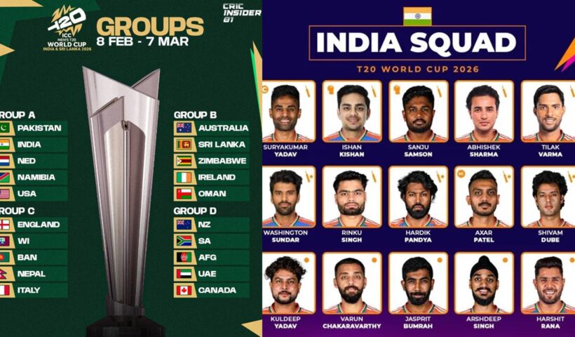 T20 World Cup 2026 Players List