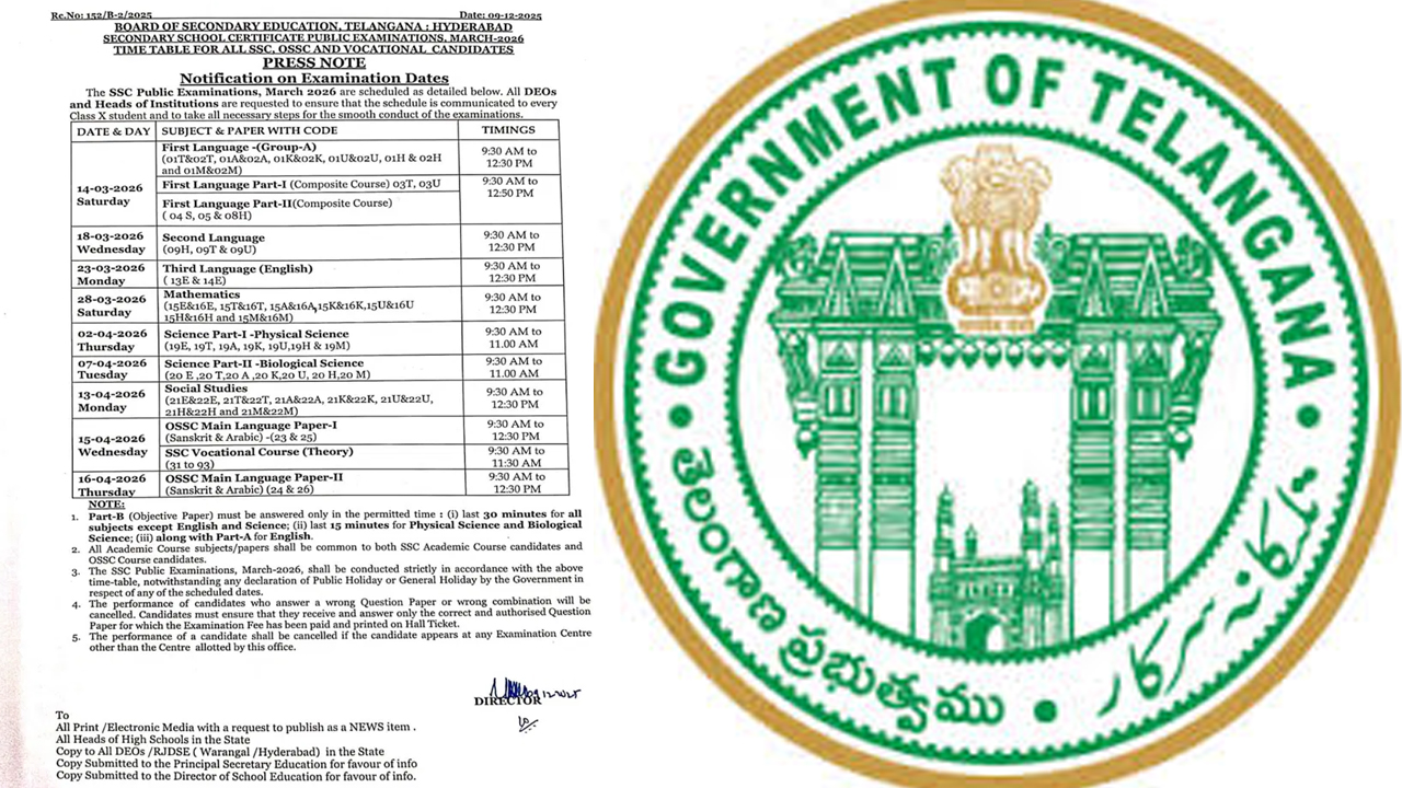 Telangana 10th class public exams time table released